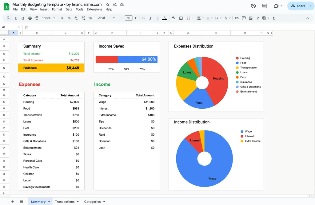 How to Plan and Manage Your Travel Budget